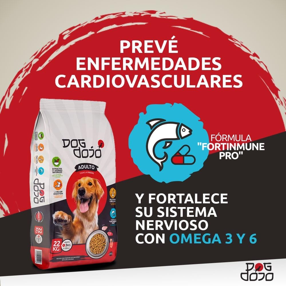 Alimento PREMIUM 10kg Razas Medianas