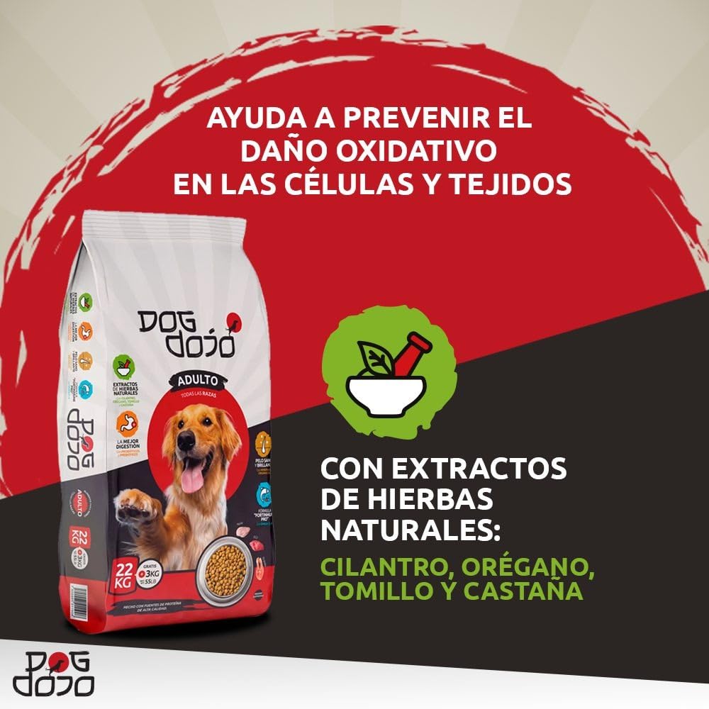 Alimento PREMIUM 10kg Razas Medianas